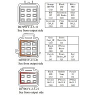 Kelly KLS7235NC+ with control by CAN